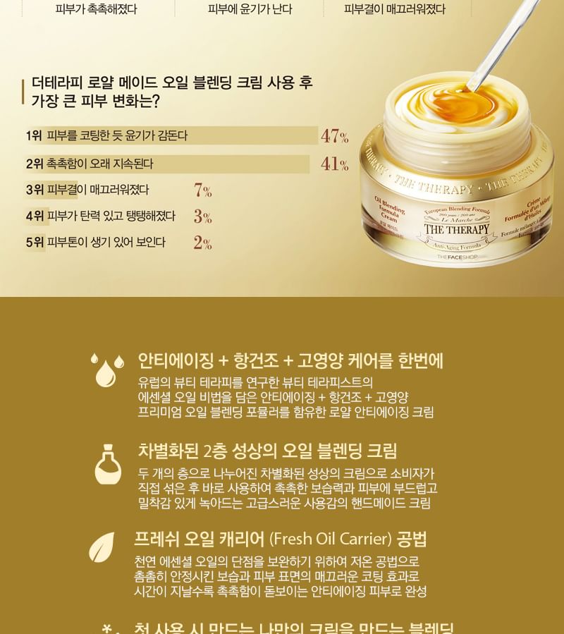 THE FACE SHOP - The Therapy Royal Made Oil Blending Cream, 2023 Version - 50ml, 130 g, 8801051267792