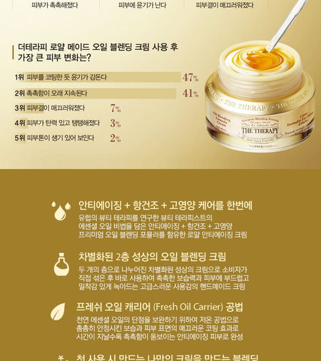 THE FACE SHOP - The Therapy Royal Made Oil Blending Cream, 2023 Version - 50ml, 130 g, 8801051267792