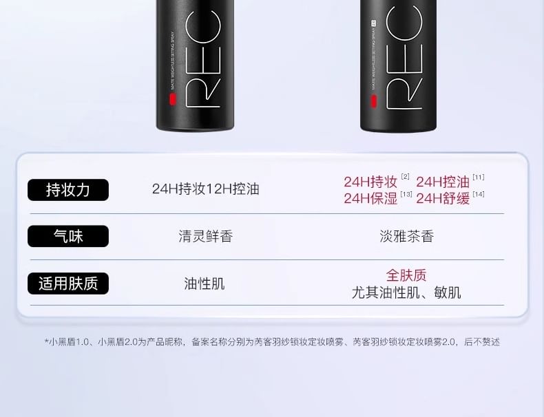 REC - Matte Weightless Setting Spray (for all skin), 1pc - 80ml, 120 g, 6974907254375