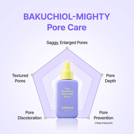 By Wishtrend - Pore Smoothing Bakuchiol Serum, 30ml, 138 g, 8809572894022