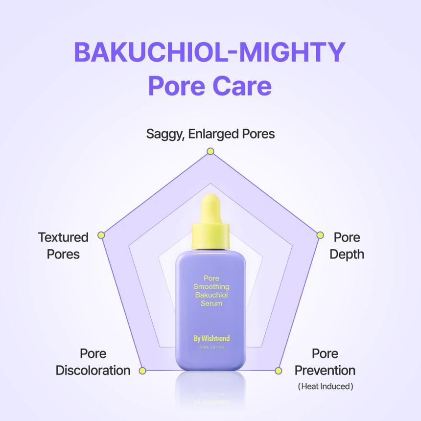 By Wishtrend - Pore Smoothing Bakuchiol Serum Mini, 10g, 36 g, 8809572894039