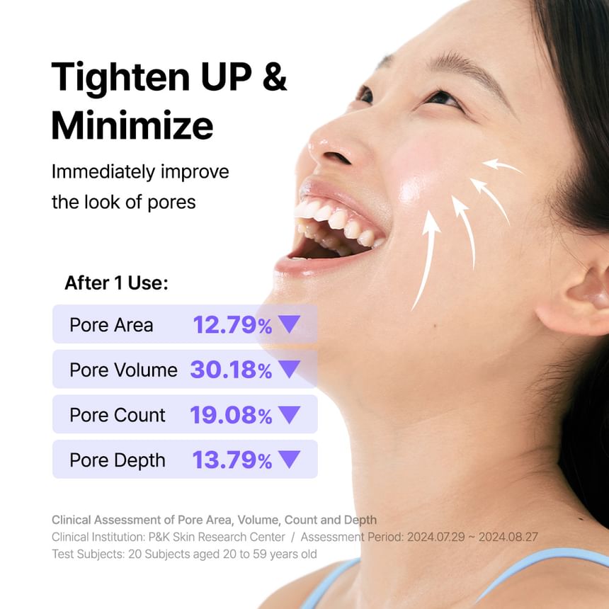 By Wishtrend - Pore Smoothing Bakuchiol Serum Mini, 10g, 36 g, 8809572894039