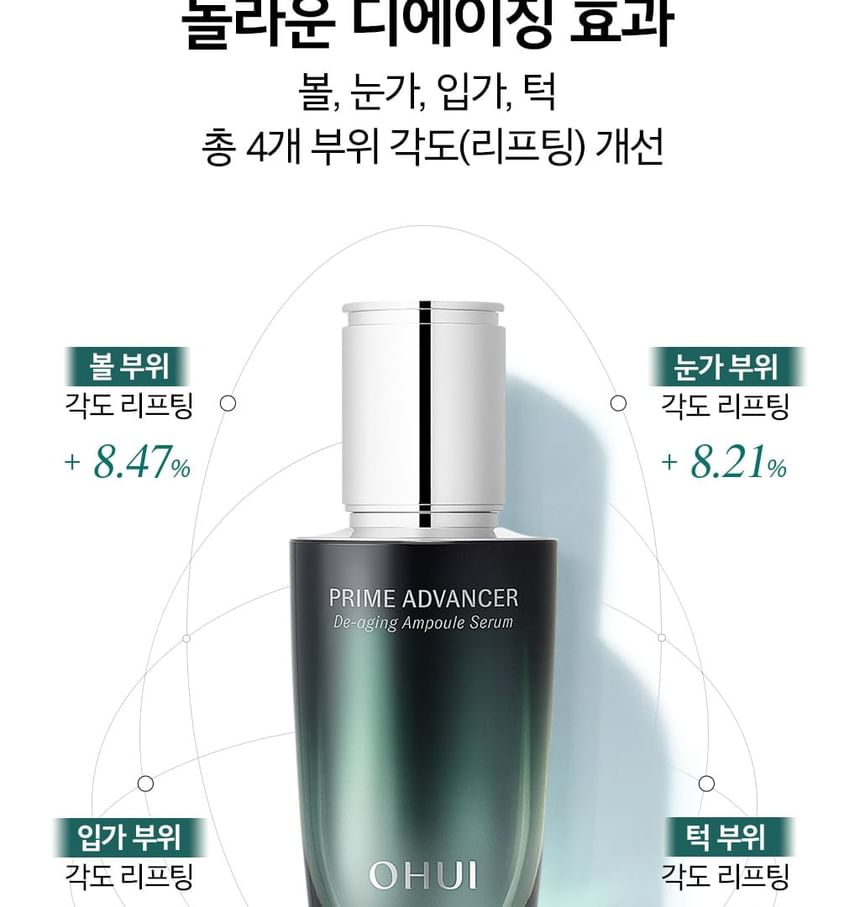 O HUI - Prime Advancer De-aging Ampoule Serum, 50ml, 130 g, 8801051081596