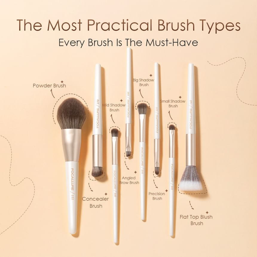 FOCALLURE - Flat Top Blush Brush, #160 Blush Brush - 1pc, 31 g, 6974908112346