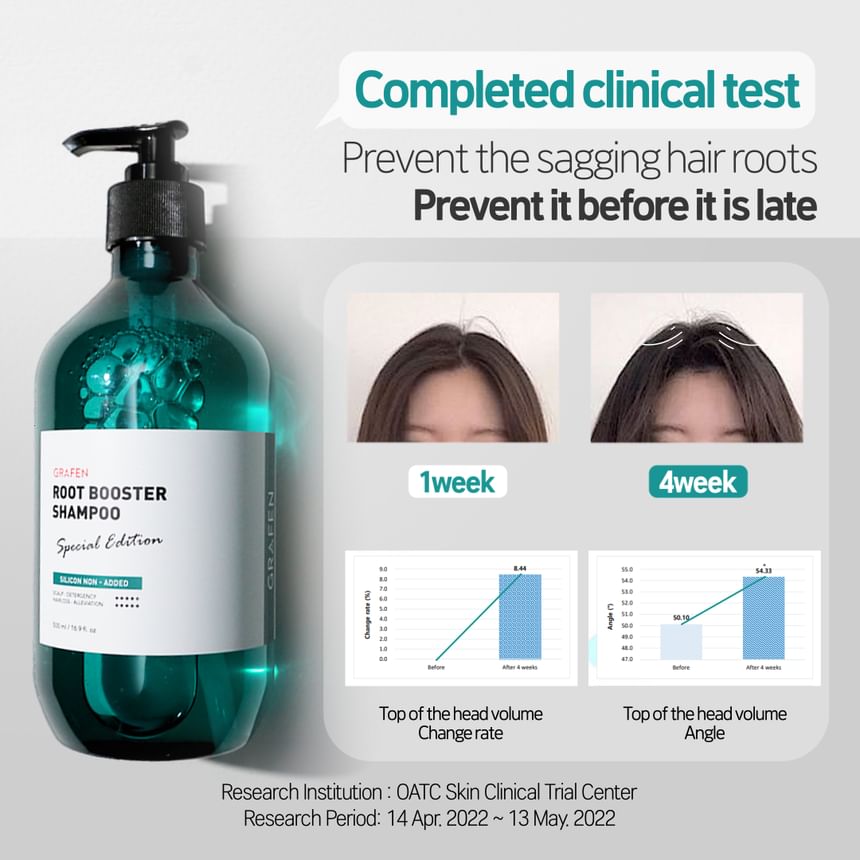 GRAFEN - Root Booster Shampoo, 2024 Version - 500ml, 632 g, 8809638300351