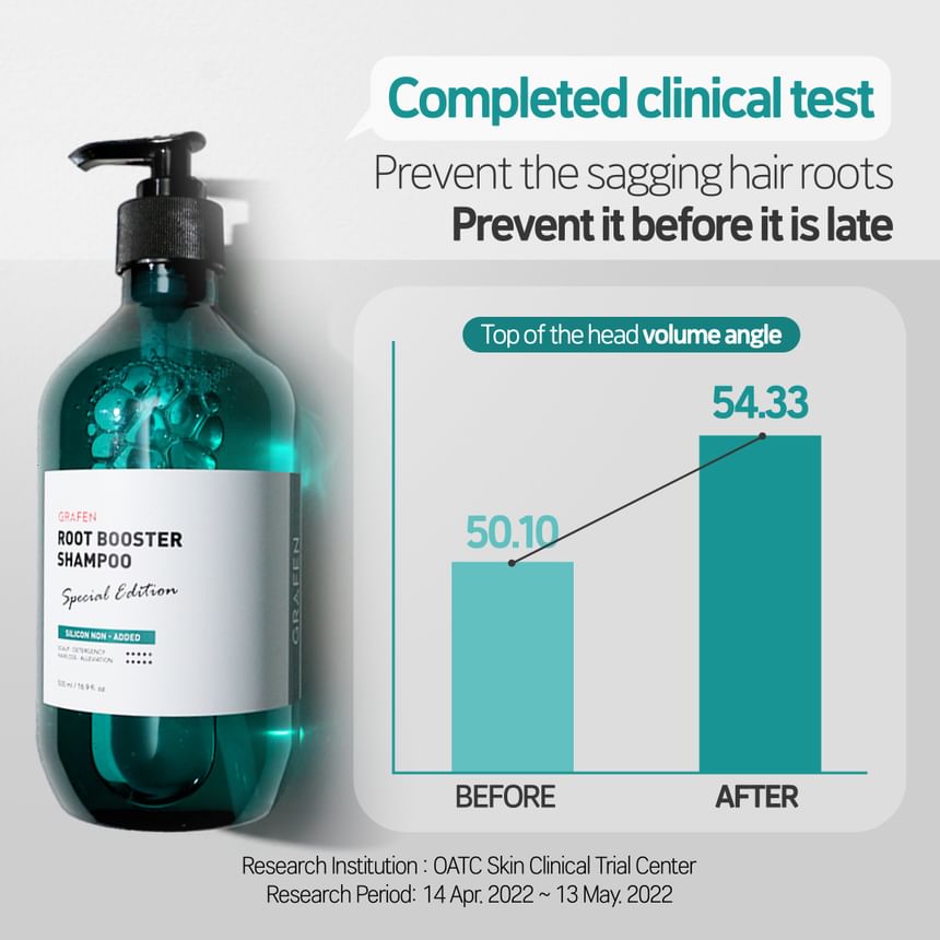 GRAFEN - Root Booster Shampoo, 2024 Version - 500ml, 632 g, 8809638300351