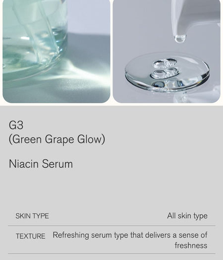 URBANAND - G3 Niacin Serum, 50ml, 93 g, 8809863720528