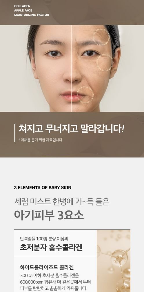 SUNGBOON EDITOR - Deep Collagen Barrier Serum Mist, 95ml, 240 g, 8809684562833