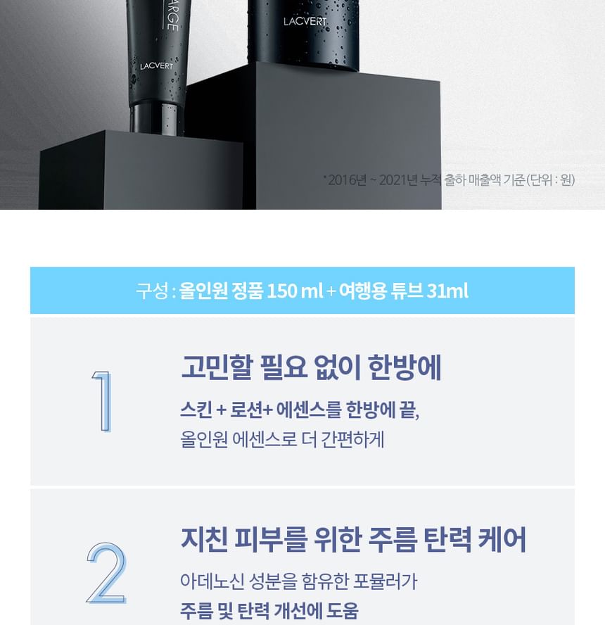 LACVERT - Homme Re:charge All-in-One Essence Special Kit, 2 pcs, 460 g, 8801051486537