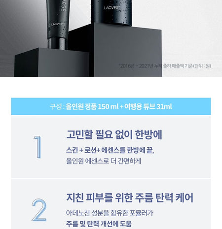LACVERT - Homme Re:charge All-in-One Essence Special Kit, 2 pcs, 460 g, 8801051486537