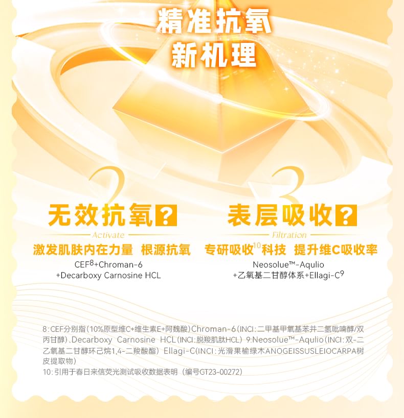 Spring letter - Trisomic Vitamin C  Serum (20pcs), Set (0.8g x 20pcs), 100 g, 6974457550798