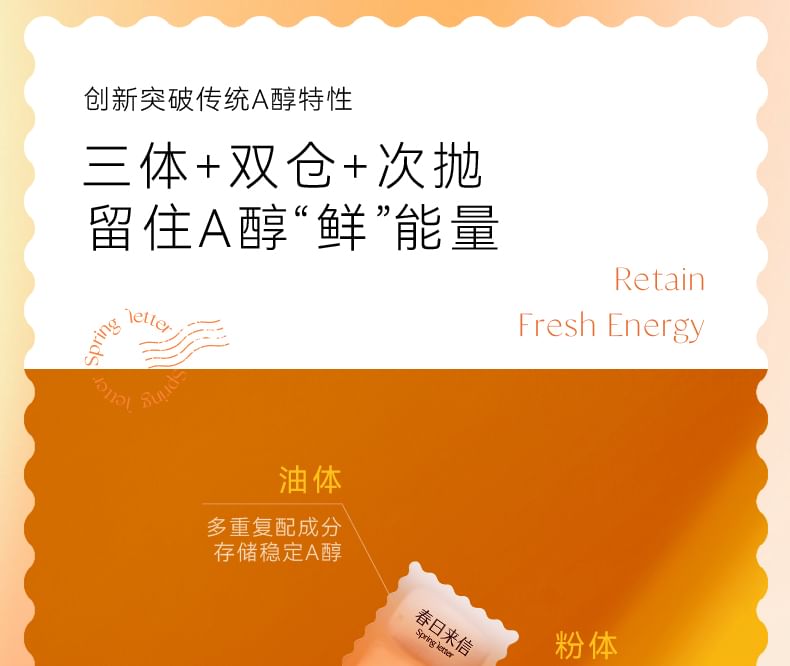 Spring letter - Trisomic Retinol Serum (10pcs), Set (1g x 10pcs), 85 g, 6974457550385