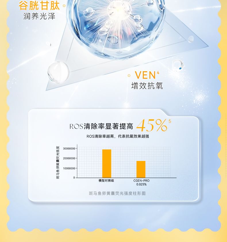 Spring letter - Vitamin C & Glutathione Gel Facial Mask (5pcs), 5pcs (200mg & 4.8g), 80 g, 6974457551382