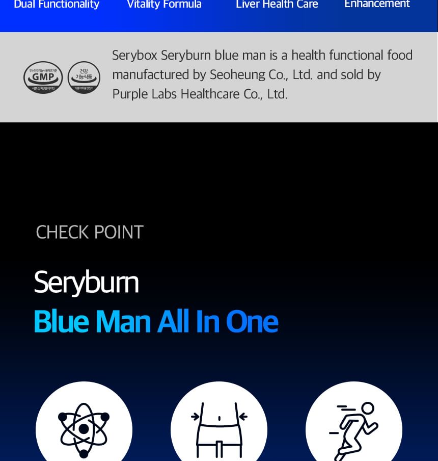 SERY BOX - Seryburn Blue Man All In One, 20 packets, 113 g, 8809668707540