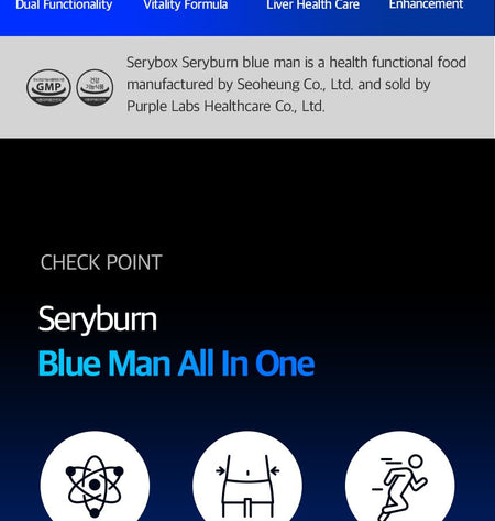 SERY BOX - Seryburn Blue Man All In One, 20 packets, 113 g, 8809668707540
