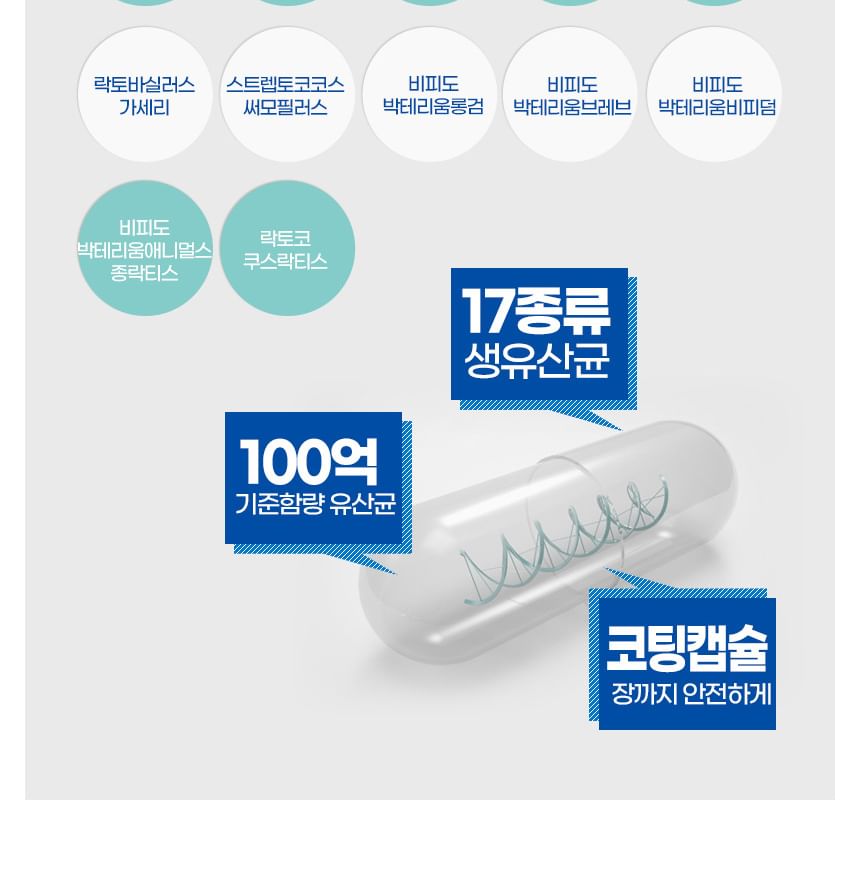 JUNGWONSAM - NutriGarden Premium Probiotics, 500mg x 30 capsules, 45 g, 6253490192944
