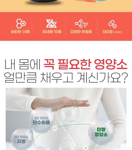 JUNGWONSAM - NutriGarden Mega Plus Multivitamin 24, 1445mg x 180 tablets, 344 g, 811726011504