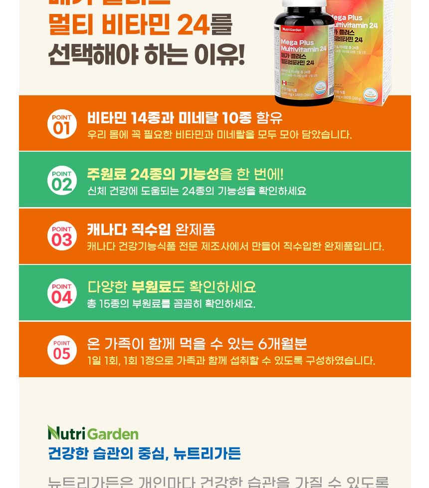 JUNGWONSAM - NutriGarden Mega Plus Multivitamin 24, 1445mg x 180 tablets, 344 g, 811726011504