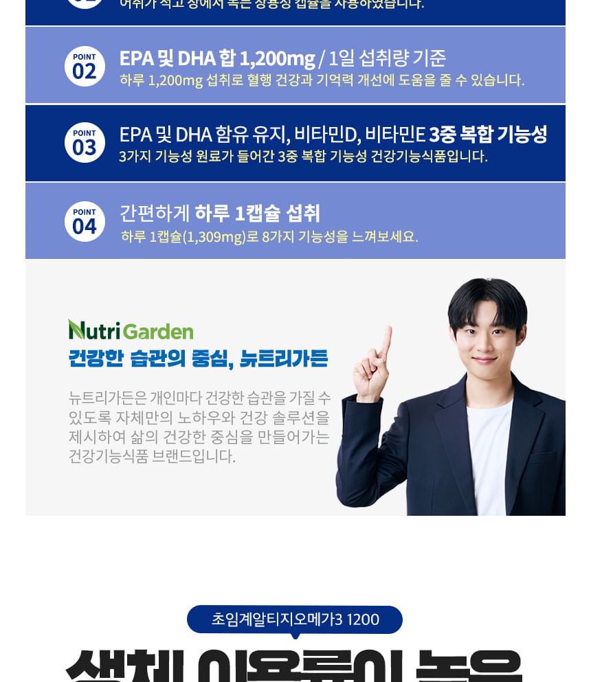JUNGWONSAM - NutriGarden Supercriticial rTG Omega3 1200, 1309mg x 60 capsules, 165 g, 734598321857