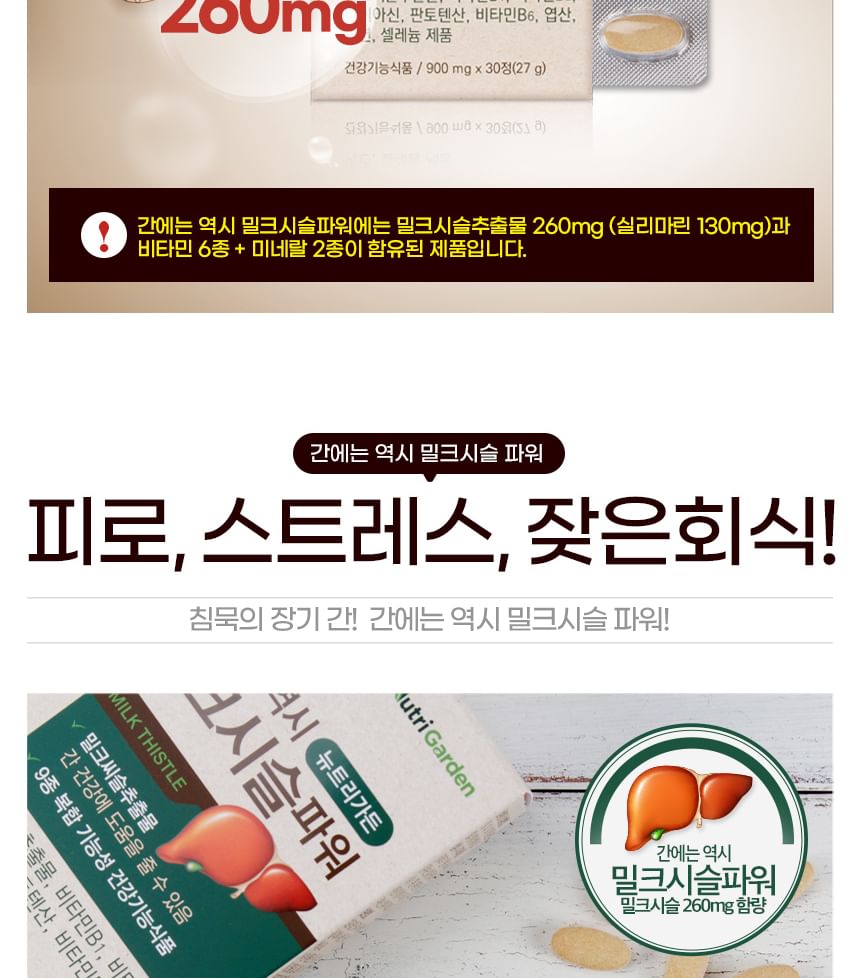 JUNGWONSAM - NutriGarden Milk Thistle Power, 900mg x 30 tablets, 54 g, 8802863115271