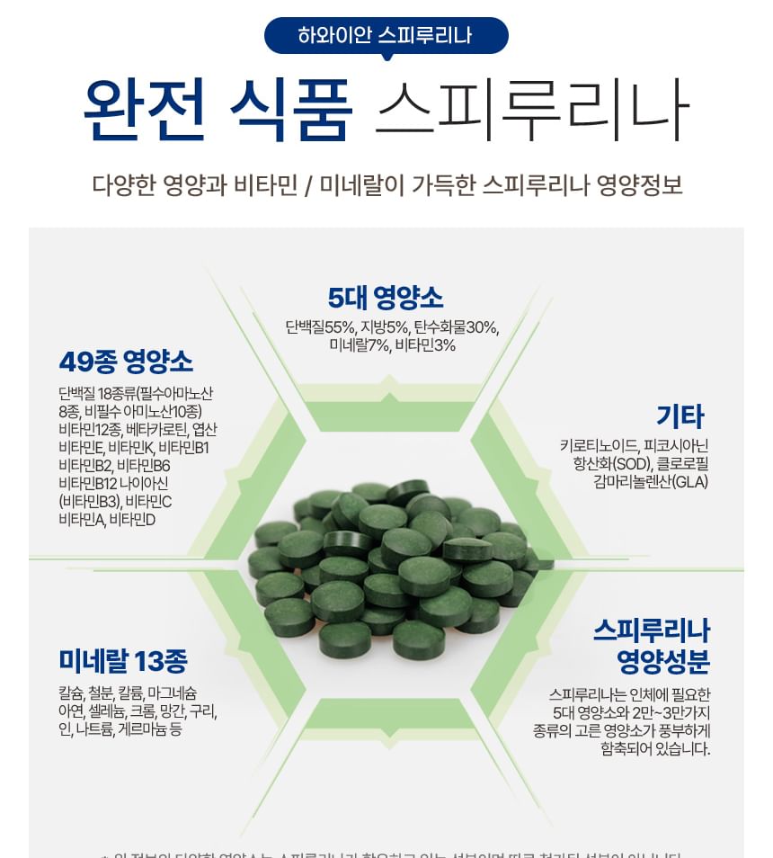 JUNGWONSAM - NutriGarden Hawaiian Spirulina, 580mg x 120 tablets, 130 g, 625349019317