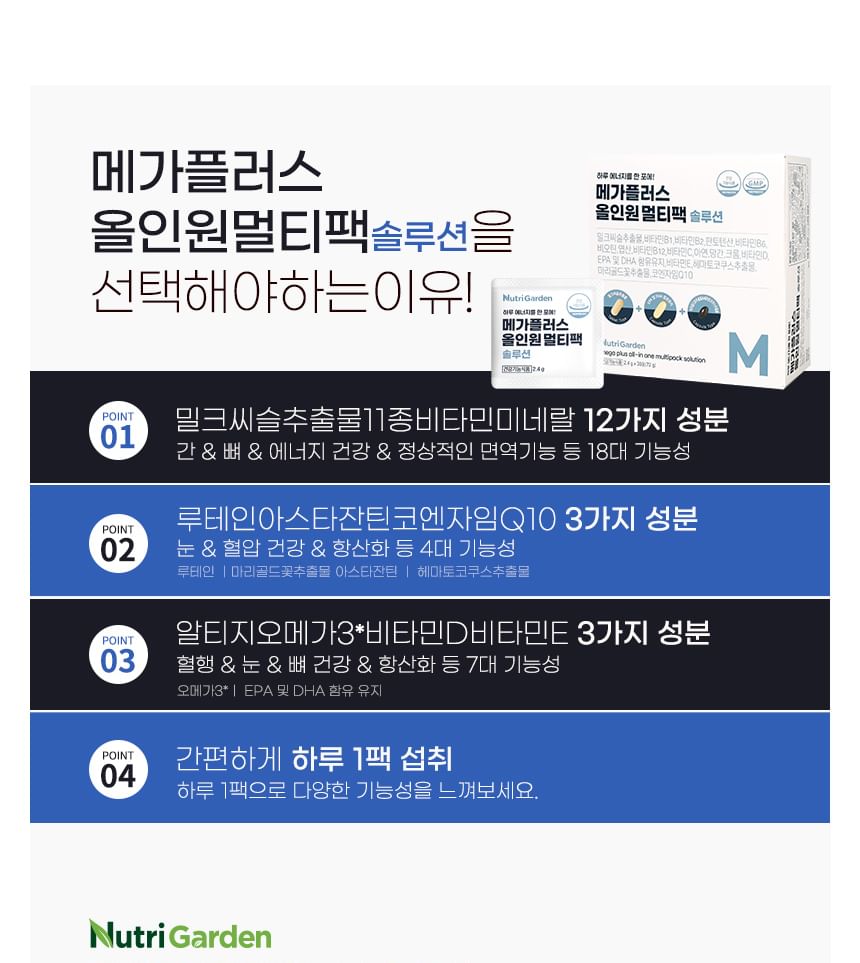 JUNGWONSAM - NutriGarden Mega Plus All-In-One Multipack Solution, 30 packets, 225 g, 8809364347149