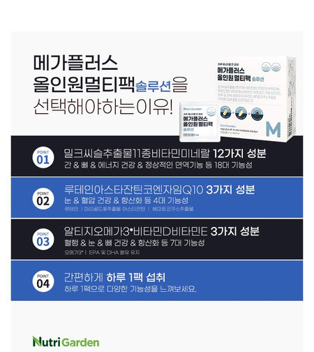 JUNGWONSAM - NutriGarden Mega Plus All-In-One Multipack Solution, 30 packets, 225 g, 8809364347149