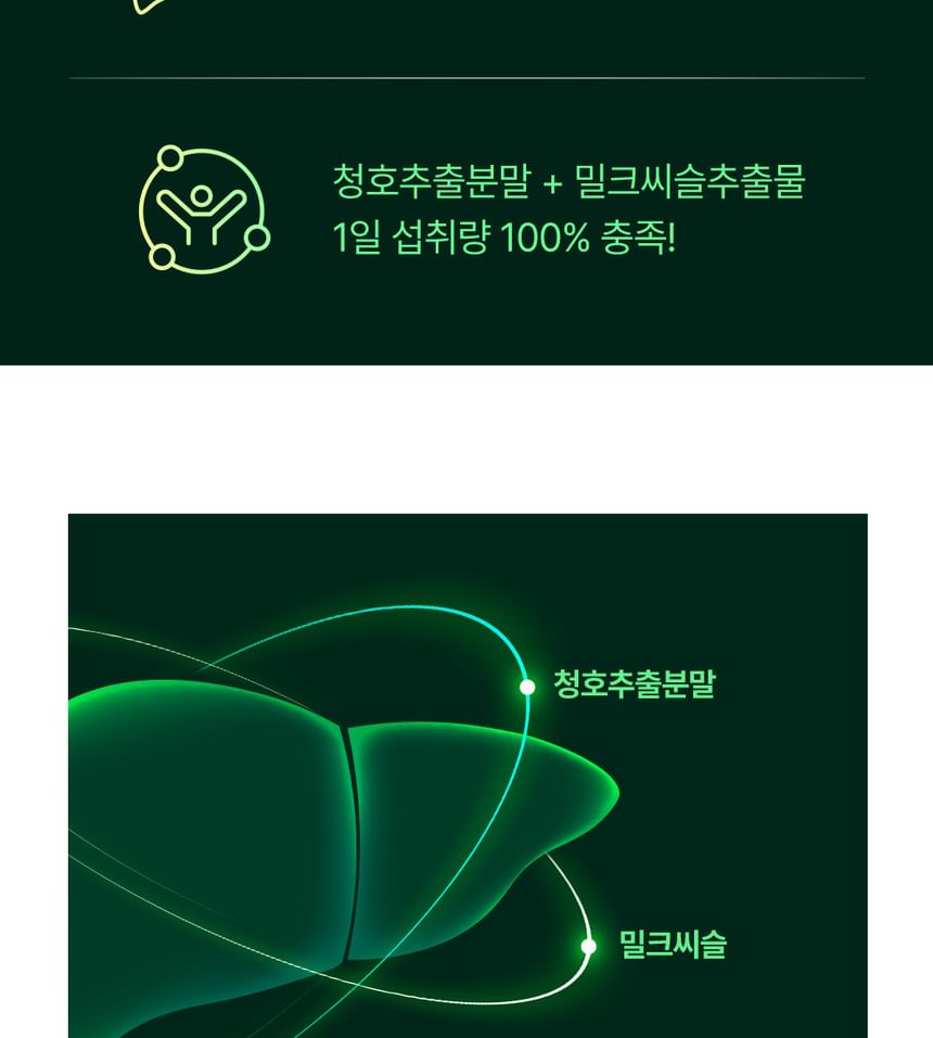 JUNGWONSAM - NutriGarden Liveratem Q, 850mg x 60 tablets, 104 g, 8809659319004
