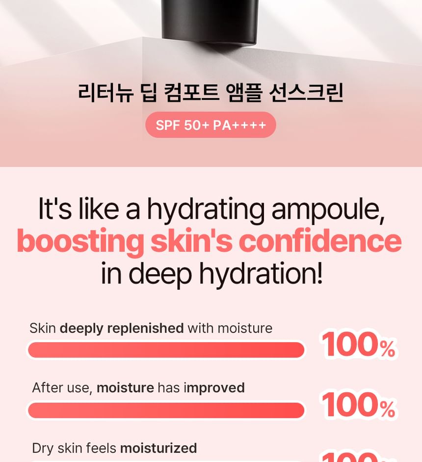 RETURNU - Deep Comfort Ampoule Sunscreen, 50ml, 80 g, 8809810320771