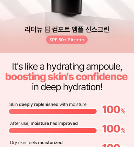 RETURNU - Deep Comfort Ampoule Sunscreen, 50ml, 80 g, 8809810320771