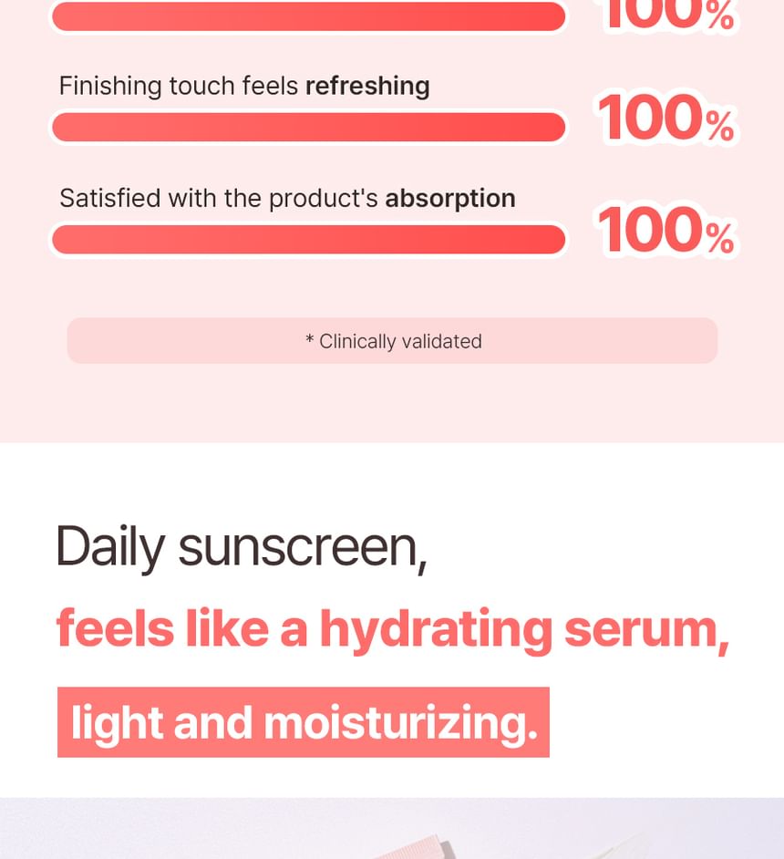 RETURNU - Deep Comfort Ampoule Sunscreen, 50ml, 80 g, 8809810320771