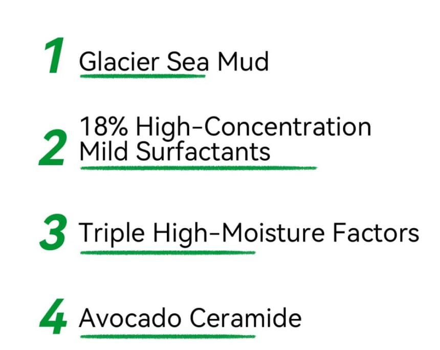 ROCKINGZOO - Avocado Cleansing Mud, #Cleansing Mud - 200g, 250 g, 6972693235141