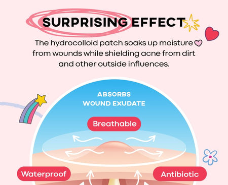 NOLAHOUR - Clear Spot Patch, 26 patches, 50 g, 8809800000416
